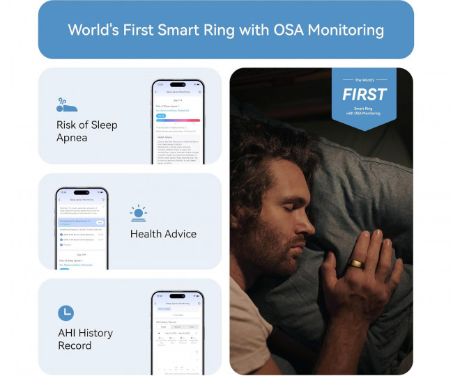 Розумне кільце RingConn Gen 2 Royal Gold (Size 13)